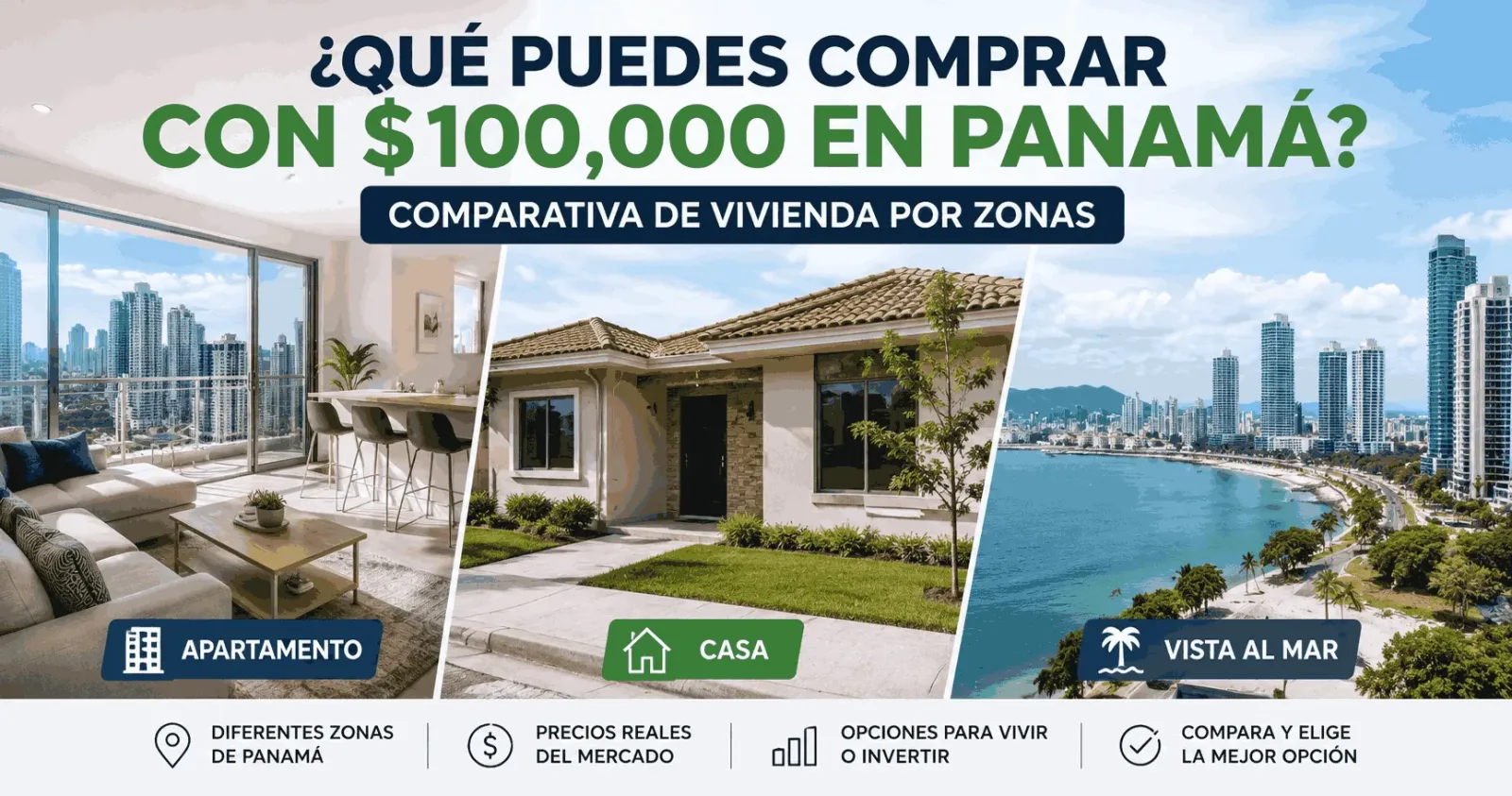 ¿Qué puedes comprar con $100,000 en Panamá? Comparativa por zonas